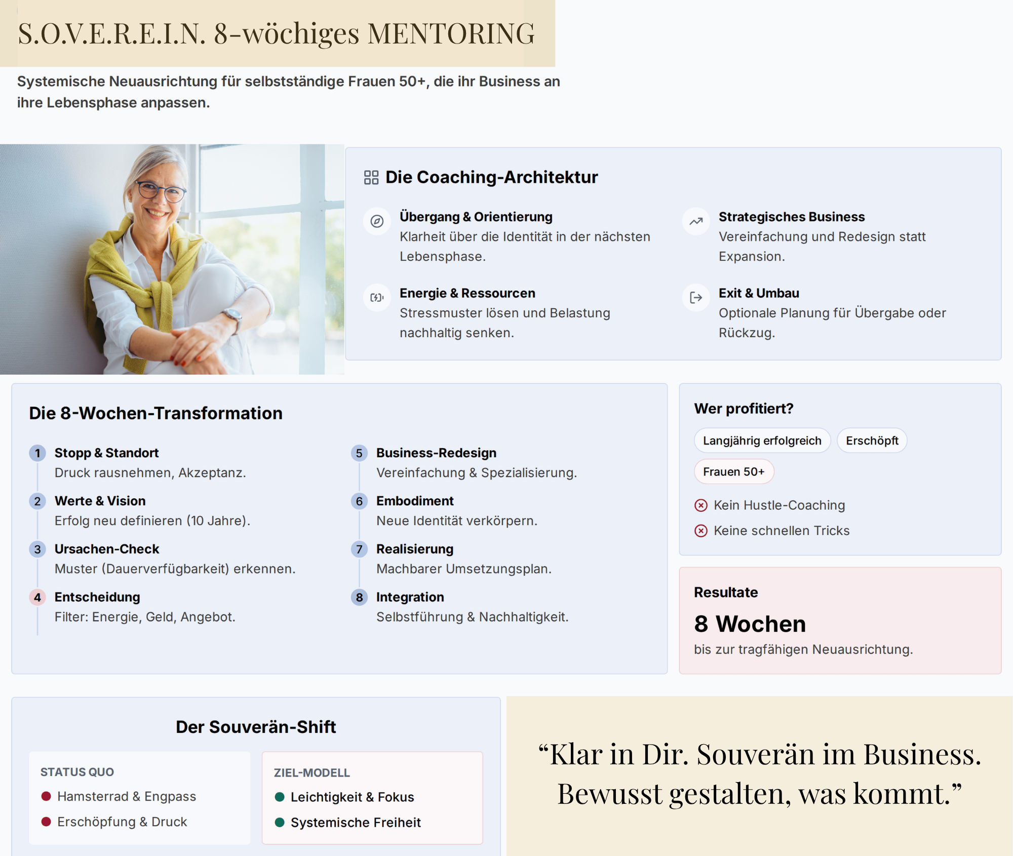 NEXT STEP CHANGE SOVEREIN Zusammenfassung